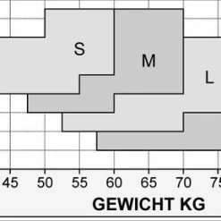 Oroblu Shock Up 40 Panty - Kleur Sun/ Huidskleur - Maat L 10 Oroblu Shock Up 40 Panty - Kleur Sun/ Huidskleur - Maat L -Beenmode Verkoop 550x288